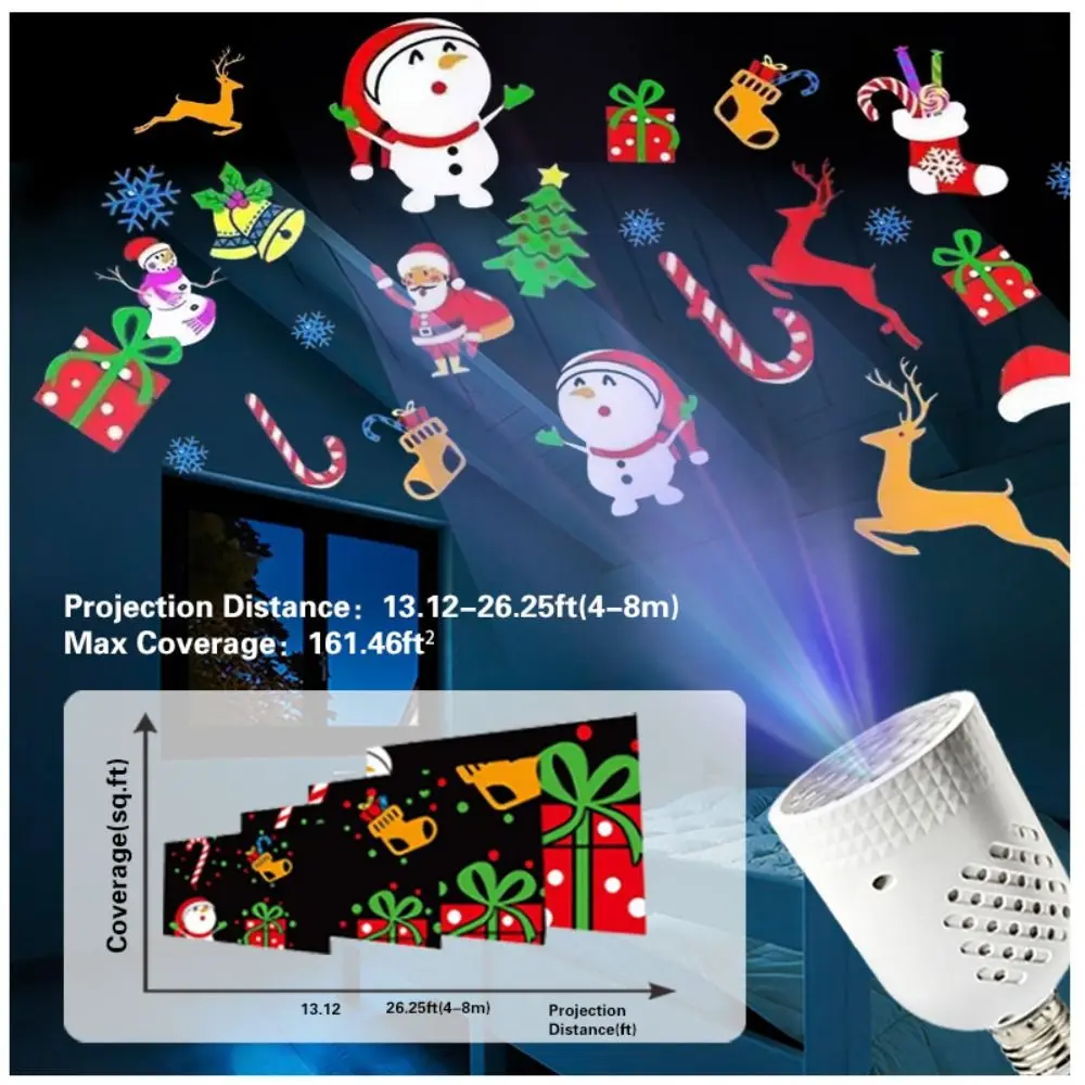 

E27 База Светодиодная лампа Прожектор Лампа Вращающиеся цвета Семь цветов Теплый белый свет Светодиодная лампа Теплый белый сценический эффект