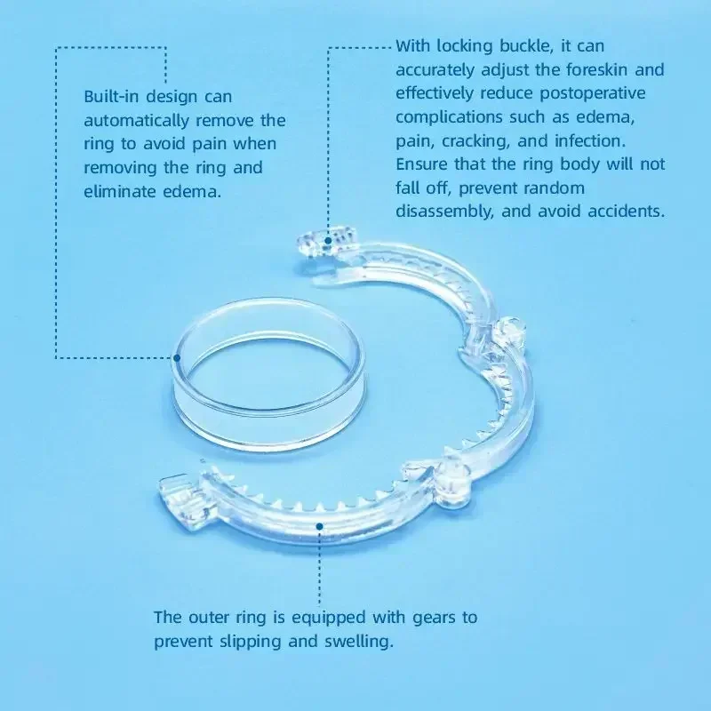 2025、Best-selling  instruments Circumcision  Adult circumcision