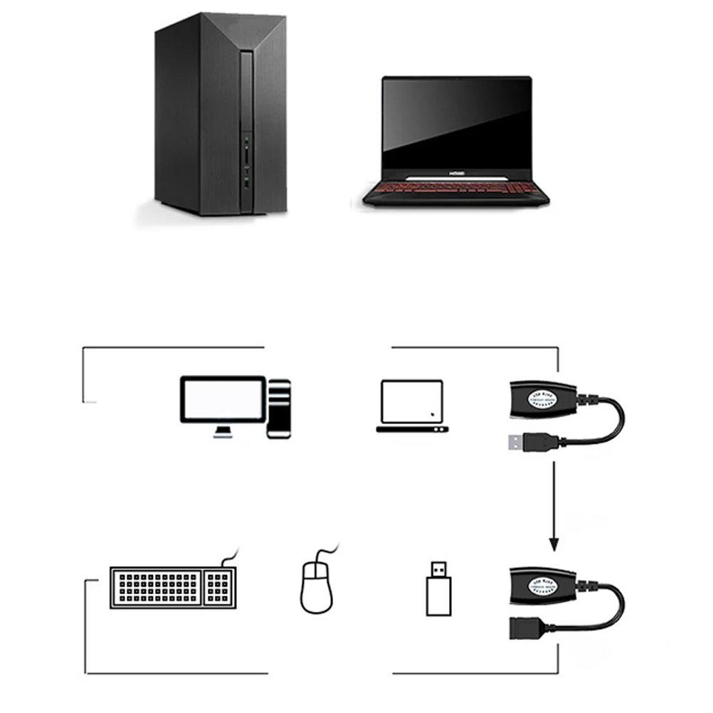 

Usb Cable Extender Usb Extension Adapter Lightweight Durable Portable Plug Play Compatible With Mouse Keyboard U Disk