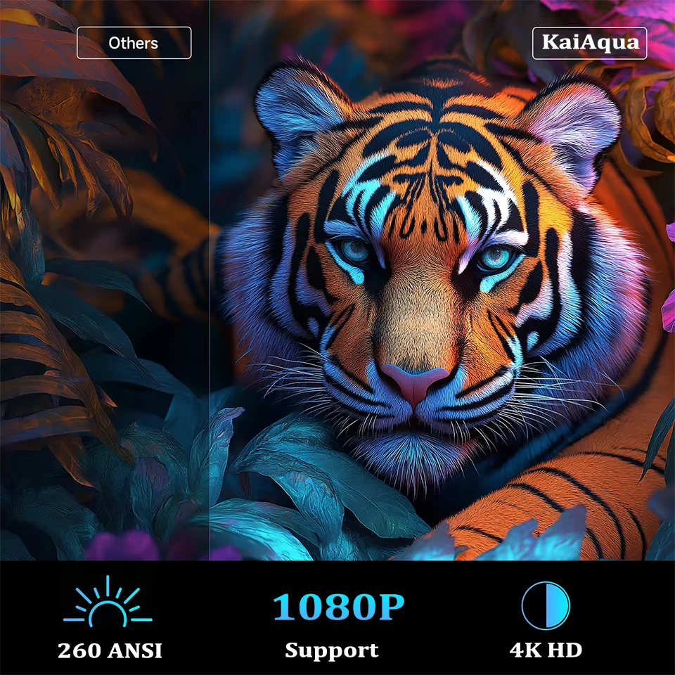 جهاز عرض صغير محمول 5G يدعم 4K 1080P فيديو Proyector 260ANSI Wifi 180 °   جهاز عرض ذكي خارجي بشعاع سينما منزلية دوارة