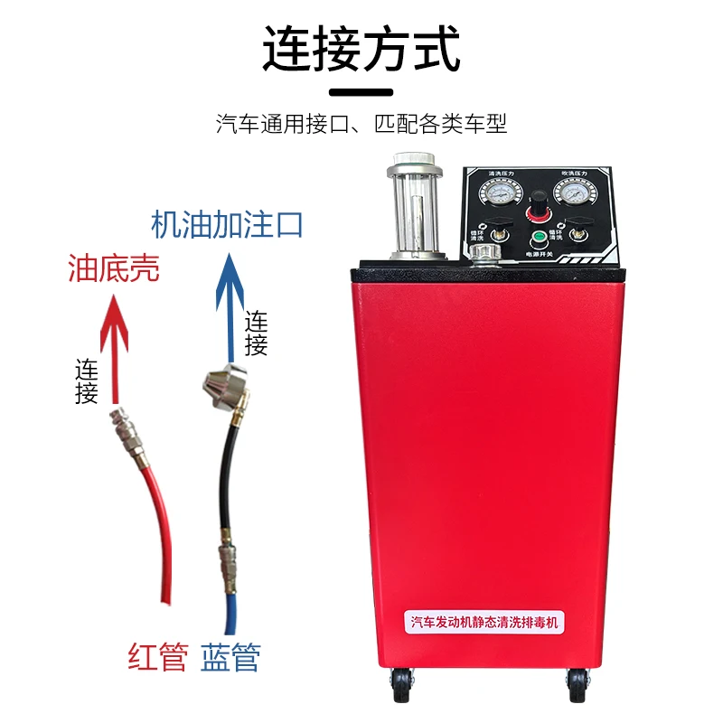 Internal cleaning equipment for automobile engines, lubrication system, circulation, internal pipeline, sludge cleaning machine