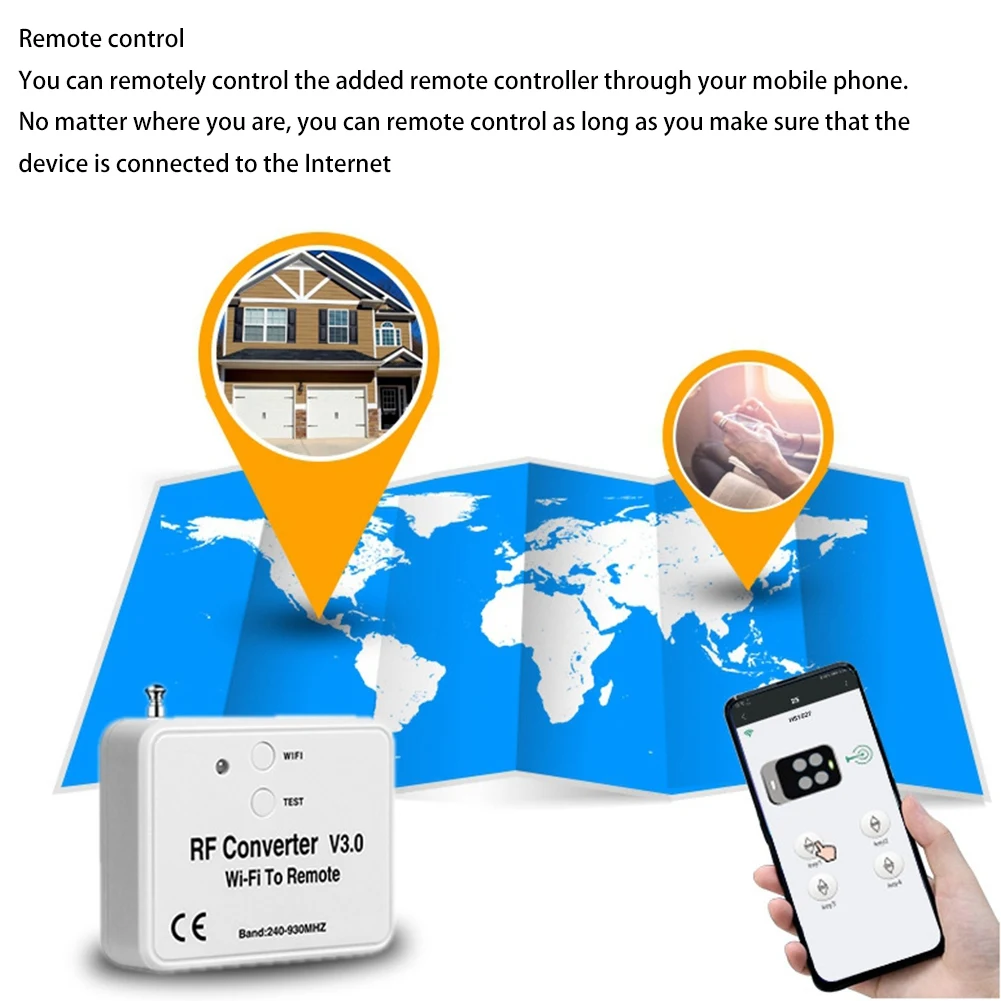 Wifi Remote Control Converter Rf Radio Frequency Wifi Remote Control 240-930Mhz for Smart Home Garage Door