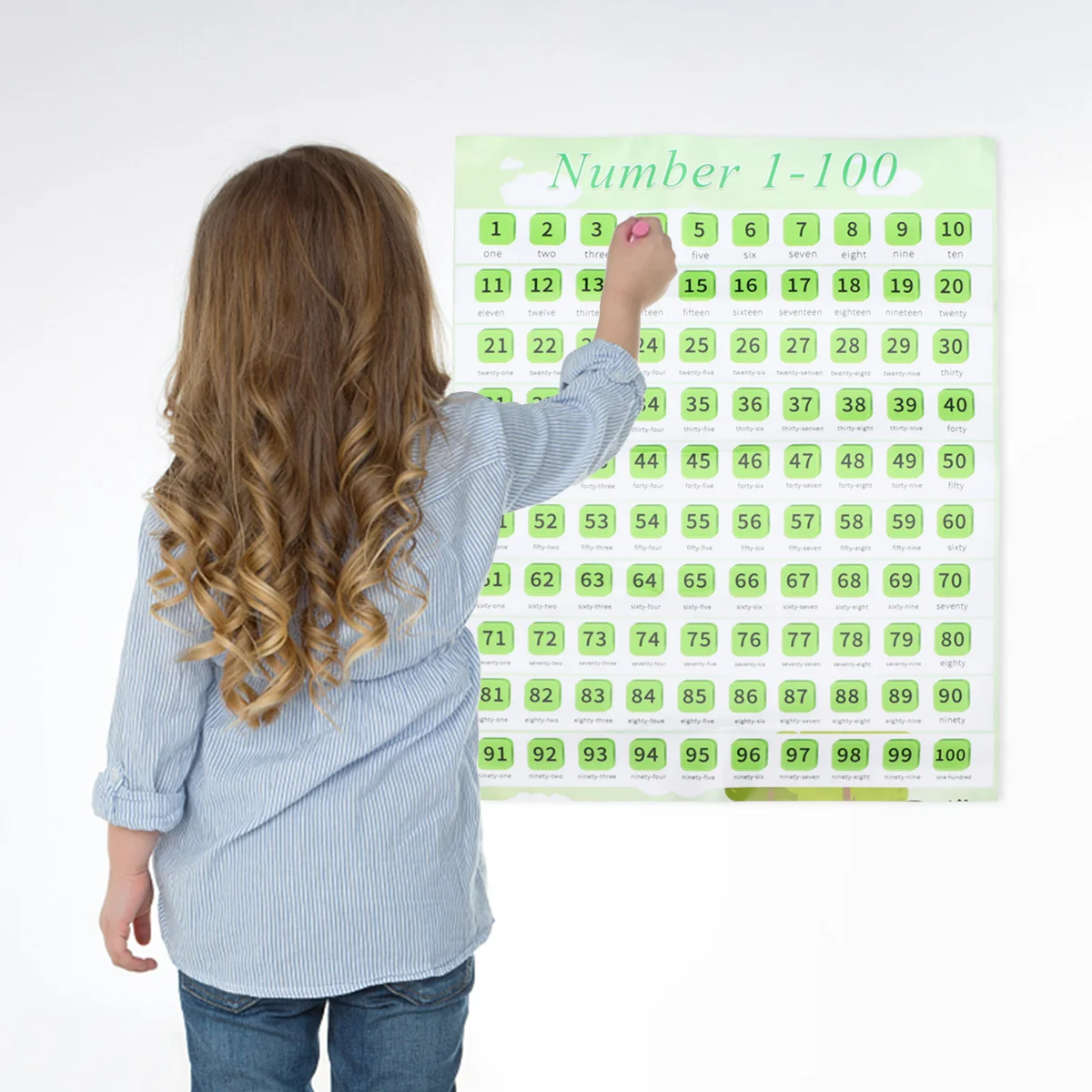 Crianças educação precoce número 1-100 gráfico inglês aprendizagem cartaz cor brilhante berçário mapa de parede 30x40cm