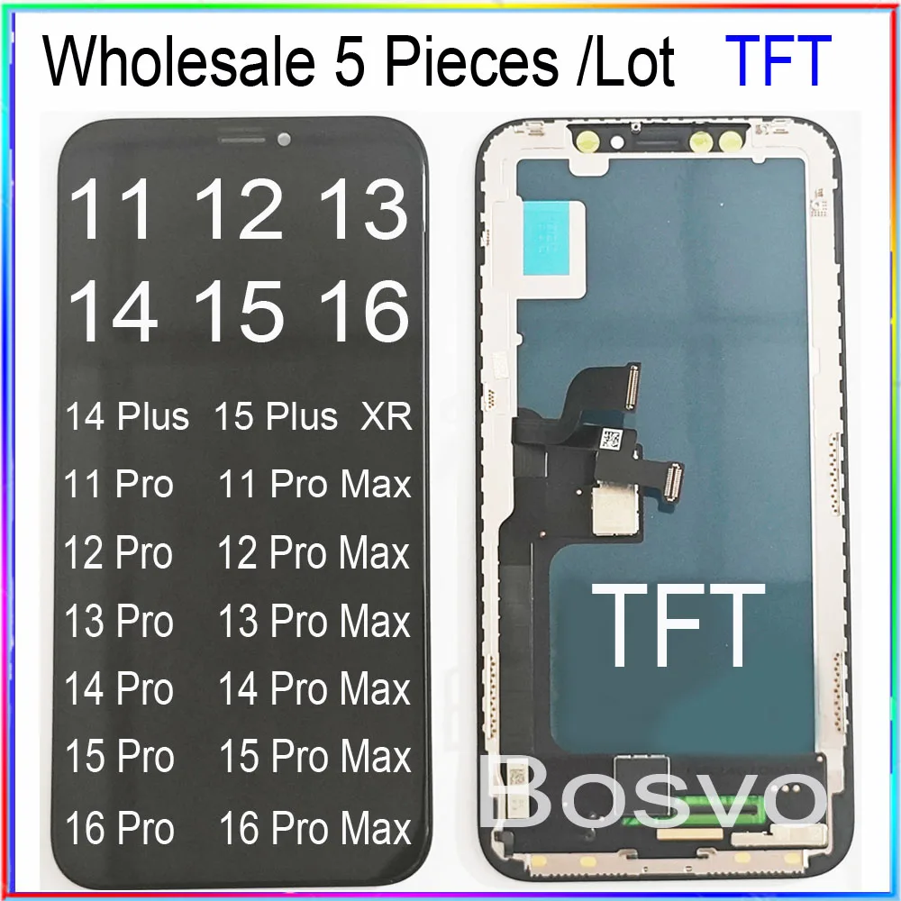 توصيلات شحن مناسبة لجهاز سامسونج جالاكسي A04e SM-A042F: تقييم ونصائح عملية