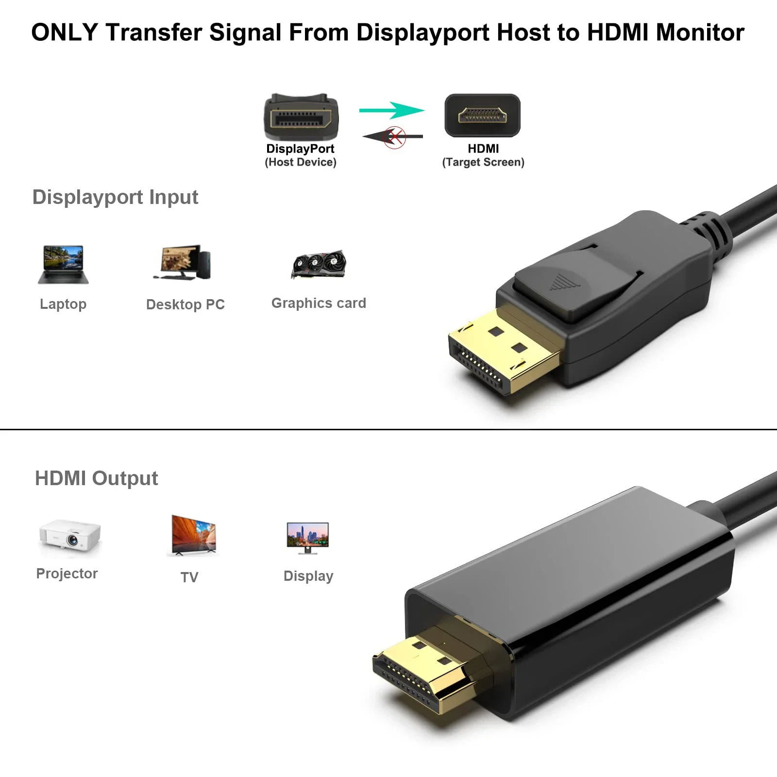 Kabel 4K DisplayPort na HDMI kompatybilny z DP na HDMI Kabel jednokierunkowy pozłacany do Lenovo HP ASUS Dell