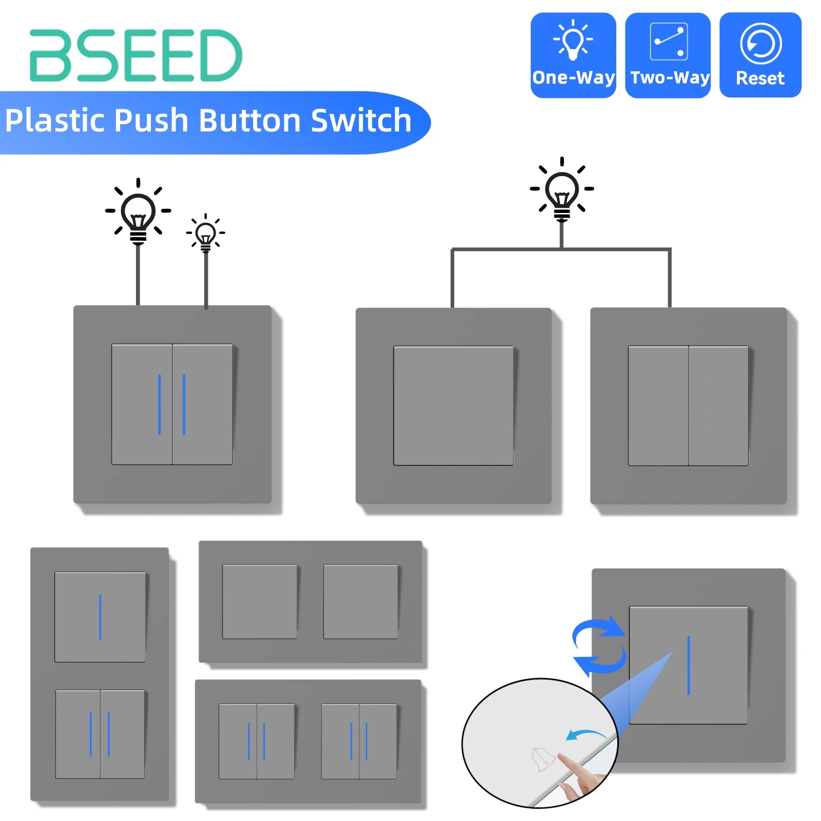

Переключатель BSEED, выключатель света со светодиодной белой пластиковой рамкой, настенный выключатель с индикаторной лампой, серия E, стандарт ЕС, 1/2 направления/сброс