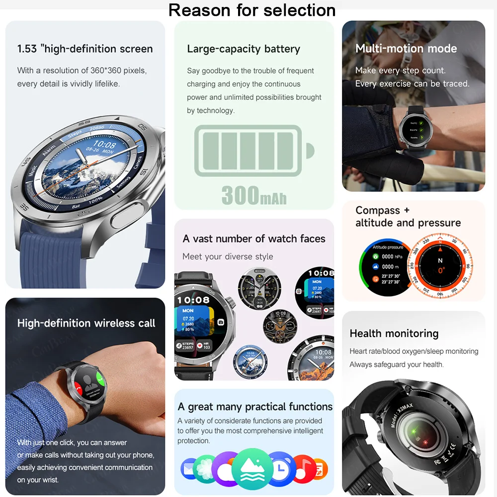 2025 Nuovo Orologio X2 GPS Track Astuto Della Vigilanza Degli Uomini AMOLED Schermo Bussola Sport Fitness Impermeabile Chiamata Bluetooth Smartwatch Per OPPO