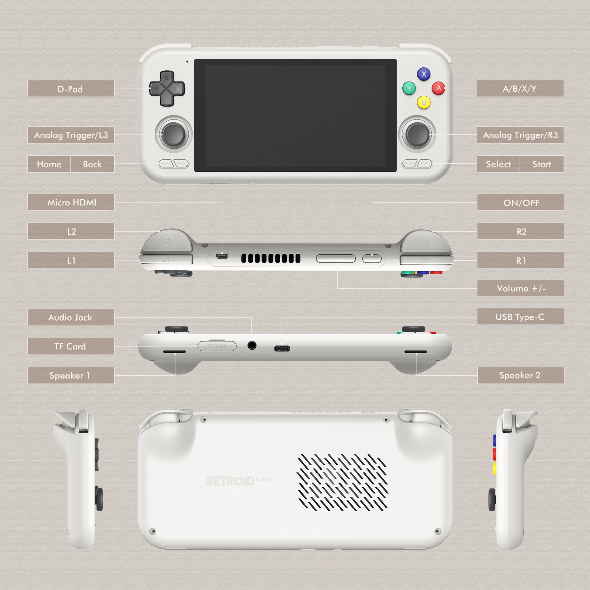 Retroid Pocket 4/4Pro Handheld Retro Gaming System 6