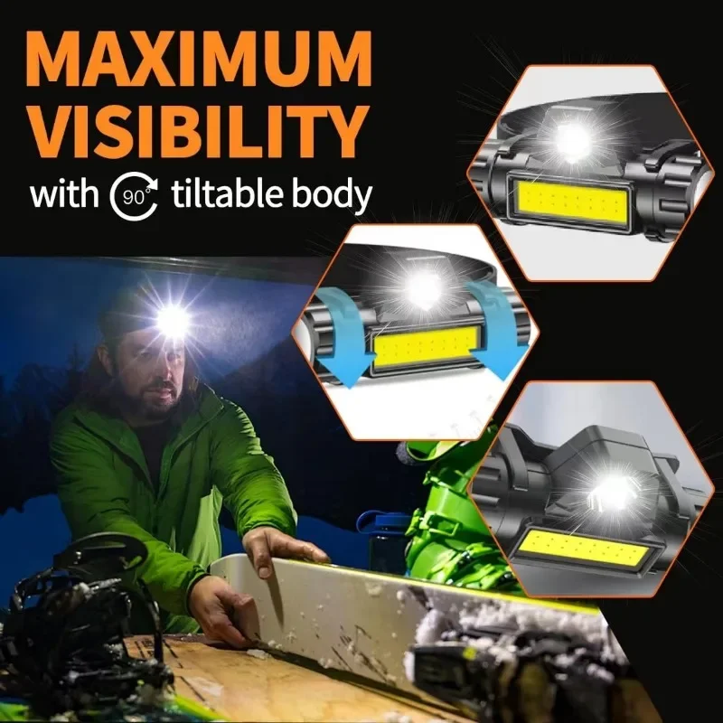 Dual Light Source Super Bright Headlamp 1200 mAh Rechargeable Camping Headlight 2 Modes Outdoor Emergency Magnetic Work Light