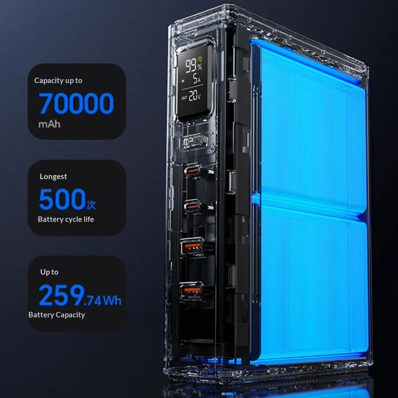 

MOVESPEED YSPBZ70Pro Max 70000mAh High-Capacity Power Bank 145W Super Fast Charging Compatible with Phones and Laptops