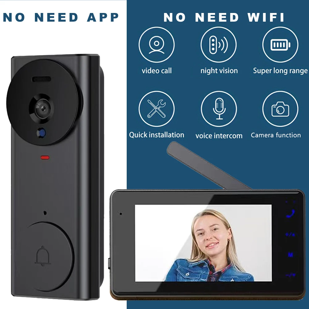 Intelligent Video Doorbell | 480P Display | Dual Audio | No WiFi Needed | Easy Button Control | Rechargeable Lithium Battery | I