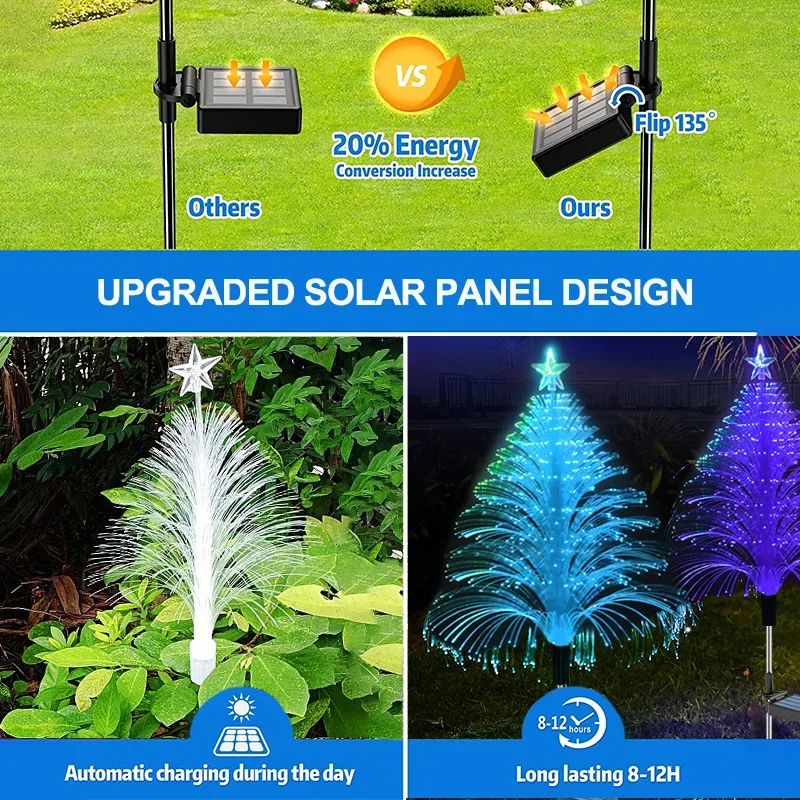 Luces solares de estrella para árbol de Navidad, luz de camino alimentada, lámpara de suelo de fibra óptica para césped, patio al aire libre, jardín, fiesta, Festival, decoración de parque