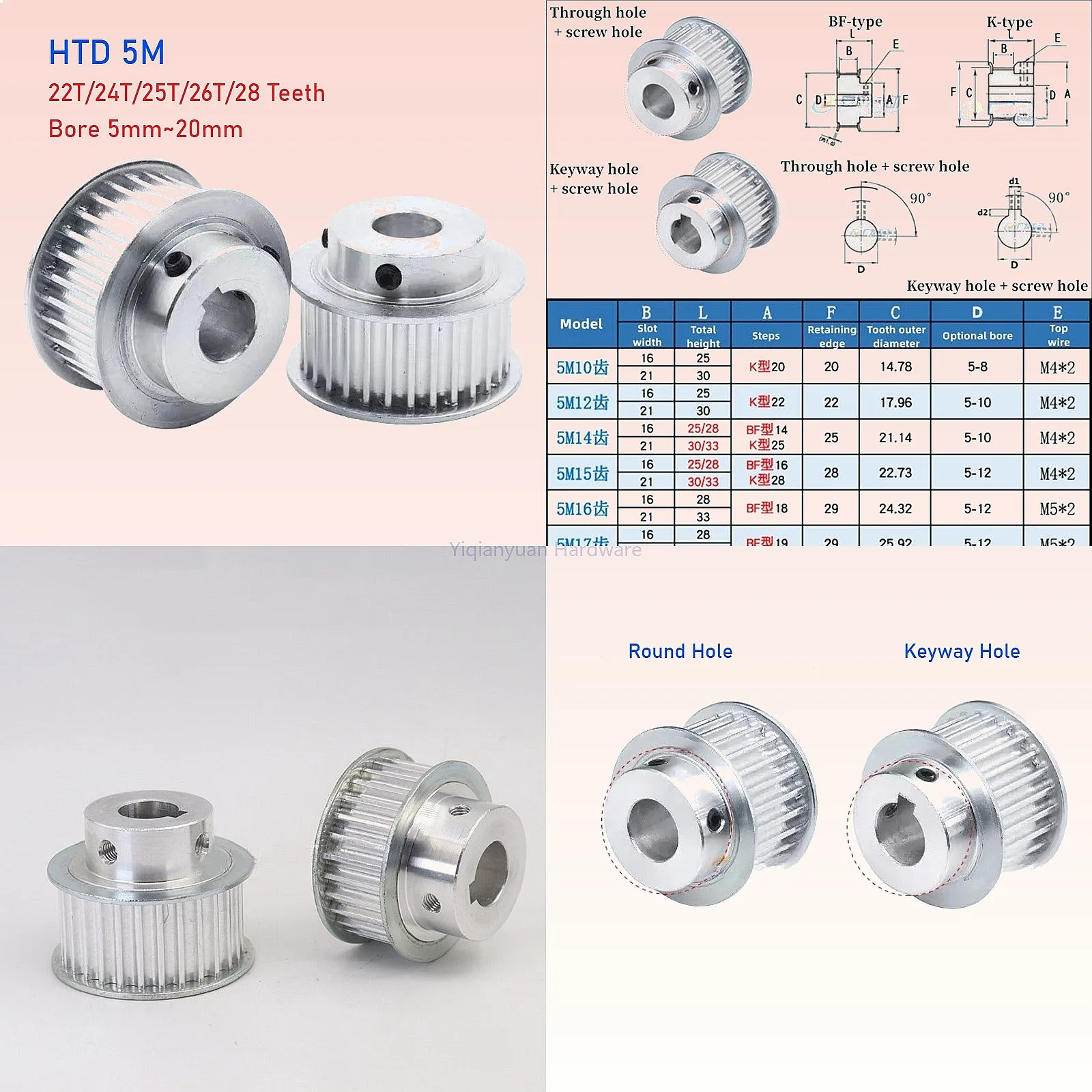 Yiqianyuan 1Piece HTD 5M Timing Pulley 22T-28T Teeth Bore 5-20mm BF Type Keyway for 15/20mm Width Timing Belt Wheel