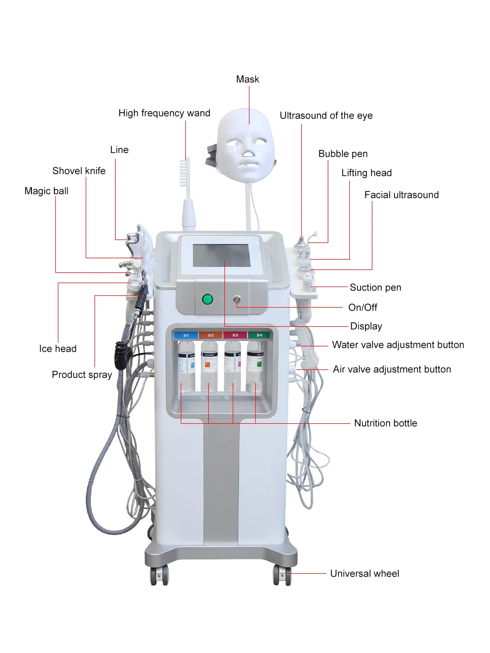 AOKO Neue 12 IN 1 Hydro Dermabrasion Aqua Peeling Ultraschall Gesichtspflege Sauerstoff Injektion Hautverjüngung Wittling Schönheitsmaschine – Detail 3