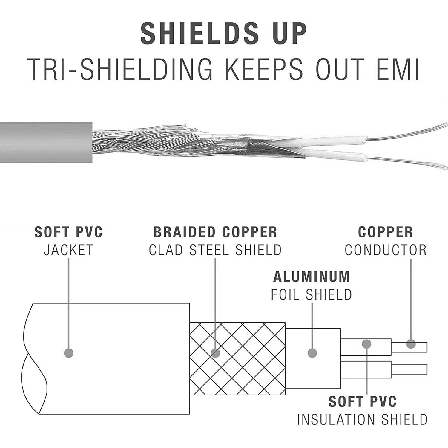 Kabel Audio remot Talk pengganti untuk Studio Beats, Eksekutif, Mixer, HD Solo, nirkabel, dan headphone Pro (putih)