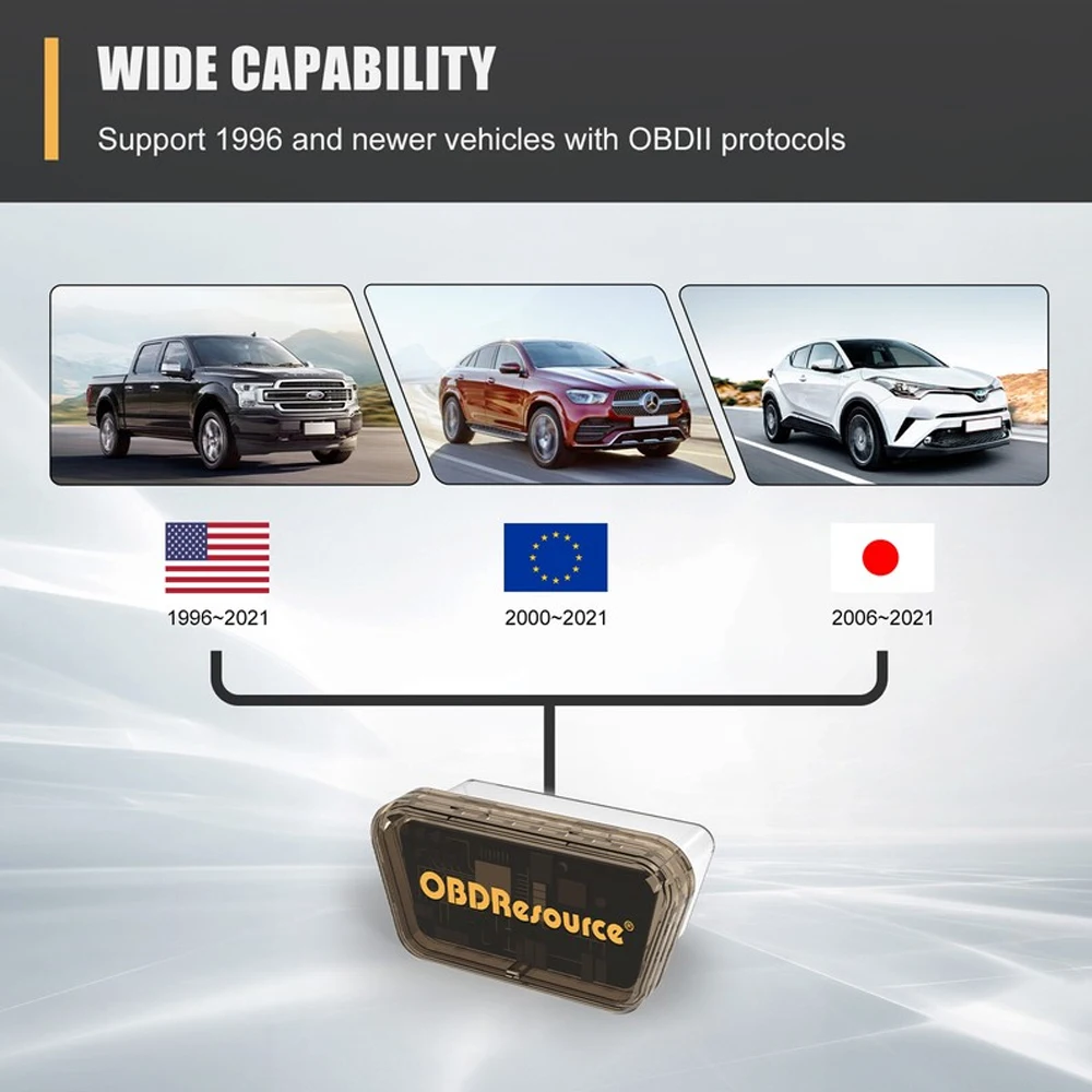 Official Authentic ELM327 V1.5 Car OBD2 Code Reader Engine System Automatic DTC Cleaner Erase Code Tool Fast Efficient Car Diagnostic Tool
