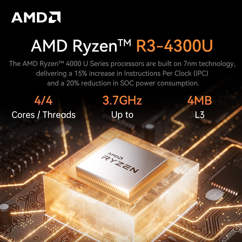มินิพีซี MOREFINE M7 AMD Ryzen R3-4300U WIN11PRO คอมพิวเตอร์ตั้งโต๊ะ แรม DDR5 แบบดูอัลแชนแนล รองรับ M.2 PCIE4.0 SSD WiFi6 BT5.3 สำหรับเล่นเกม