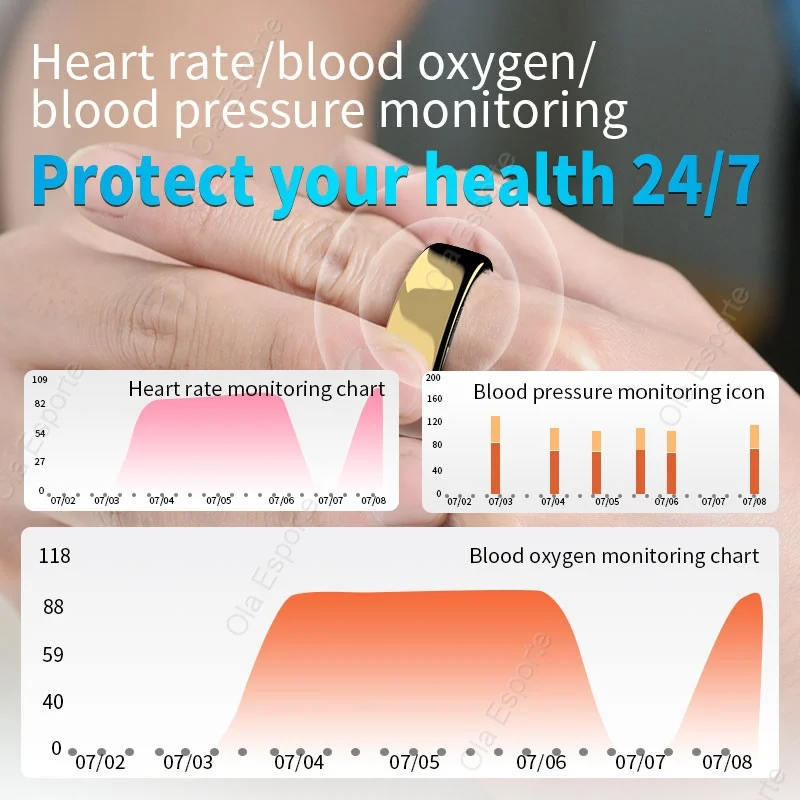 2024 New For Samsung Galaxy Ring Heart Rate Blood Oxygen Monitoring Rings Multi Sport Modes IP68 Waterproof Smart Ring Men Women