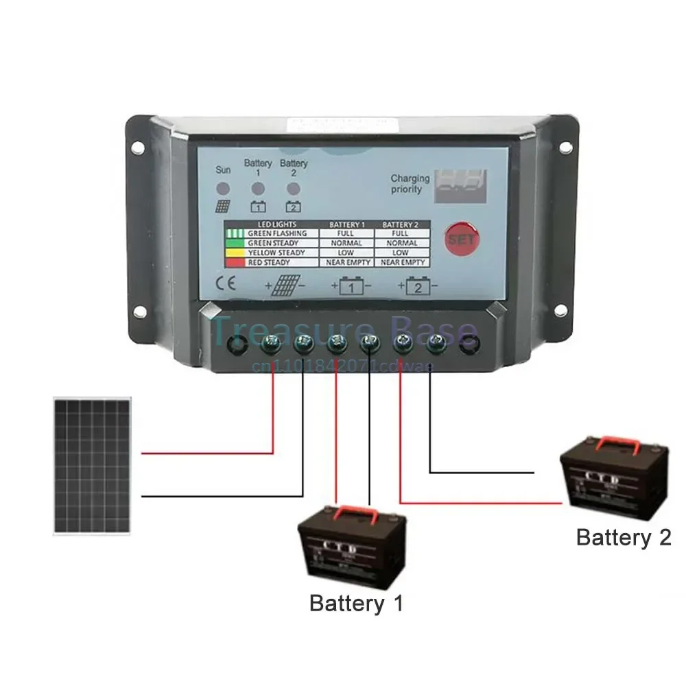 Dual Battery PWM Solar Charge Controller, 10A 20A 24V Intelligent Charging Regulator for Lead Acid Battery