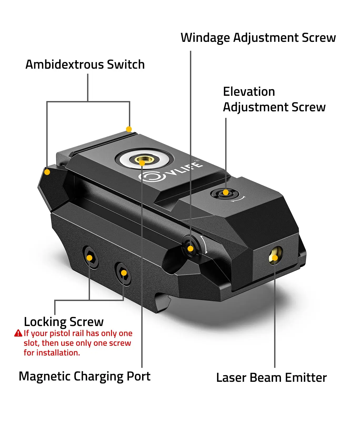 MidTen Green Laser Rechargeable Sight مع منفذ مغناطيسي، مسدس رؤية مدمج منخفض المستوى، مسدس تكتيكي مع Ambidextrous Swi