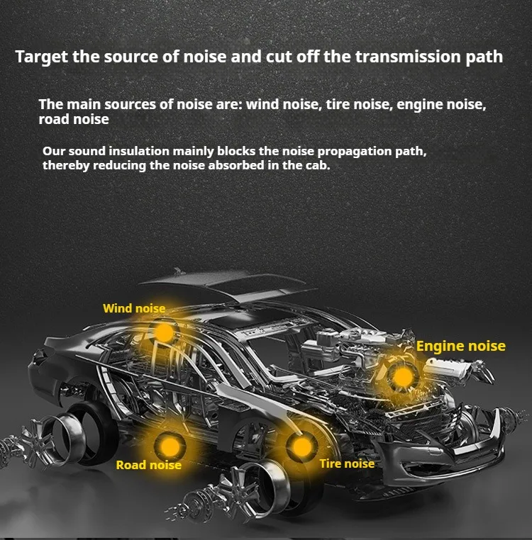 Umweltfreundliches Schallschutzmaterial aus Butylkautschuk, Innenzubehör, Auto-Audio, Schallschutz, Türhorn – Detail 2