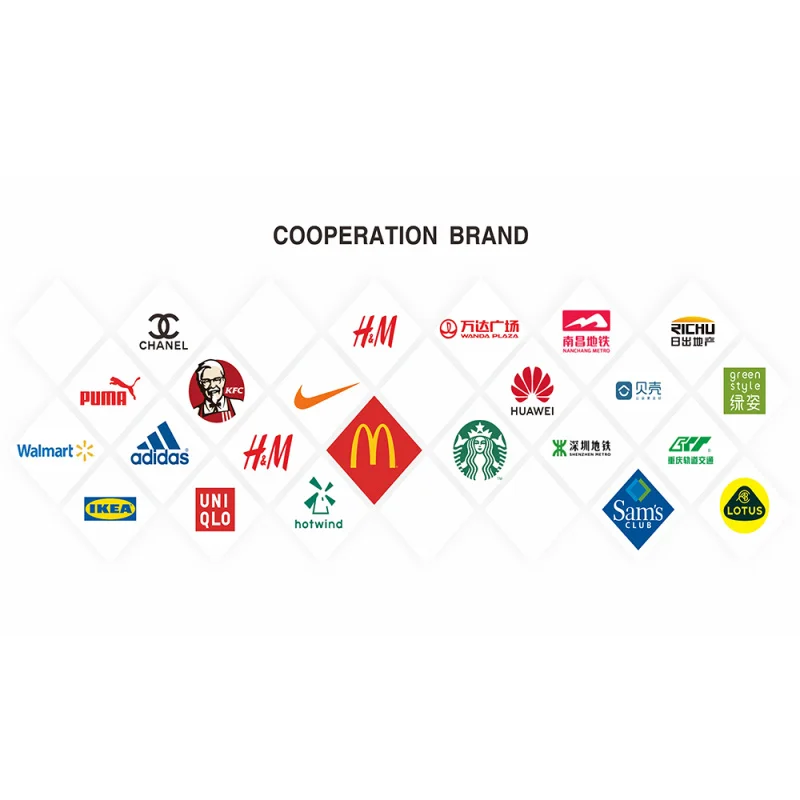 custom.Custom Indoor Advertising Light Box LED Sign with Aluminum Alloy Frame Way Finding Light Box