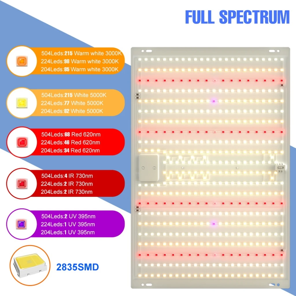 400W LED Quantum Board Plant Lamp Full Spectrum Grow Lights Greenhouse Tent Hydroponics Potted Flowers Cultivation Fill Lighting