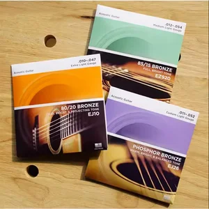 7 Main sales guitar strings - №3