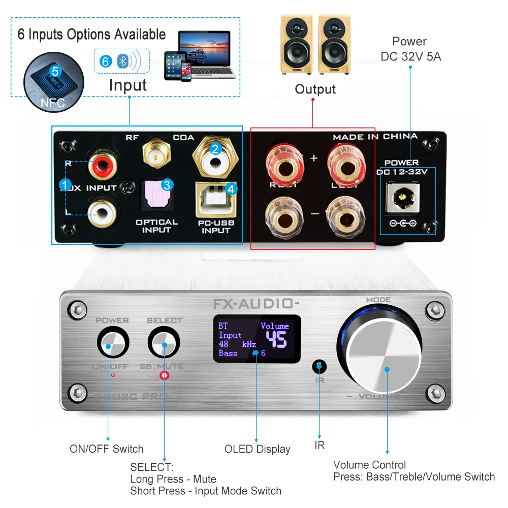 HIFI 2 channel audio power amp USB AUX lifier module system   stereo digital lifier for home theater 