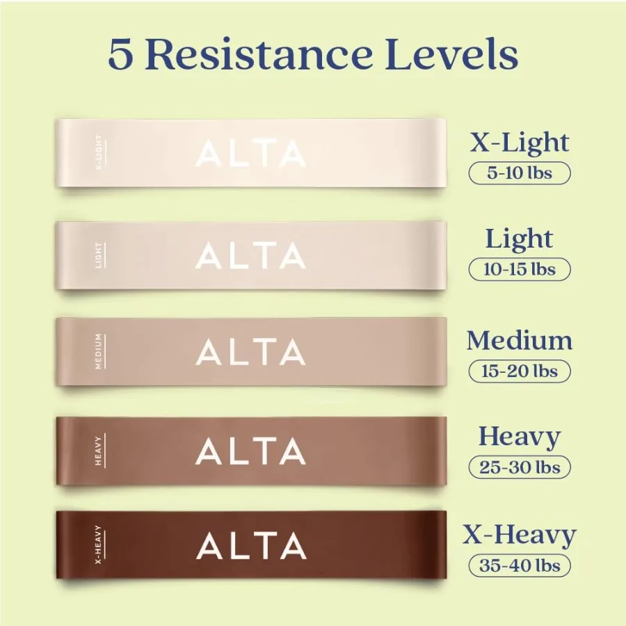 أربطة حلقية صغيرة للتمرين، أربطة مقاومة صغيرة من اللاتكس المتين الفاخر للنساء، أربطة غنيمة للتمرين والساق المطاطية