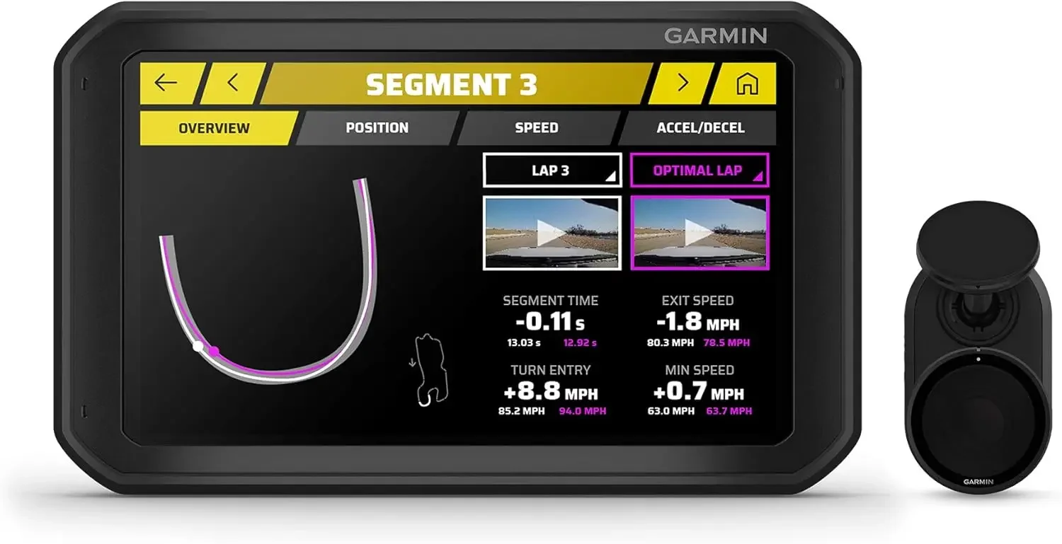 Catalyst, Driving Performance Optimizer with Real-time Coaching and Immediate Track Session Analysis, for Motorsports and High