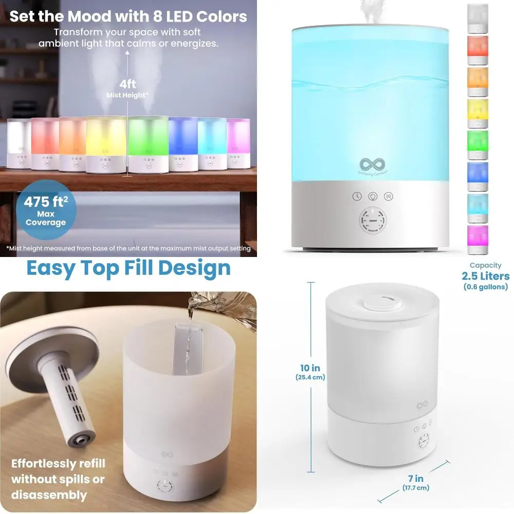 

Ультратихий увлажнитель воздуха для спальни объемом 2,5 л с верхней заливкой, 24-часовой работой, ночником, таймером, автоматическим отключением и функцией диффузора для эфирных масел