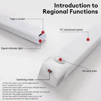LED Motion Sensor Light Wireless LED Night Light Type C Rechargeable Light Cabinet Wardrobe Lamp Staircase Backlight For Kitchen - Image 5