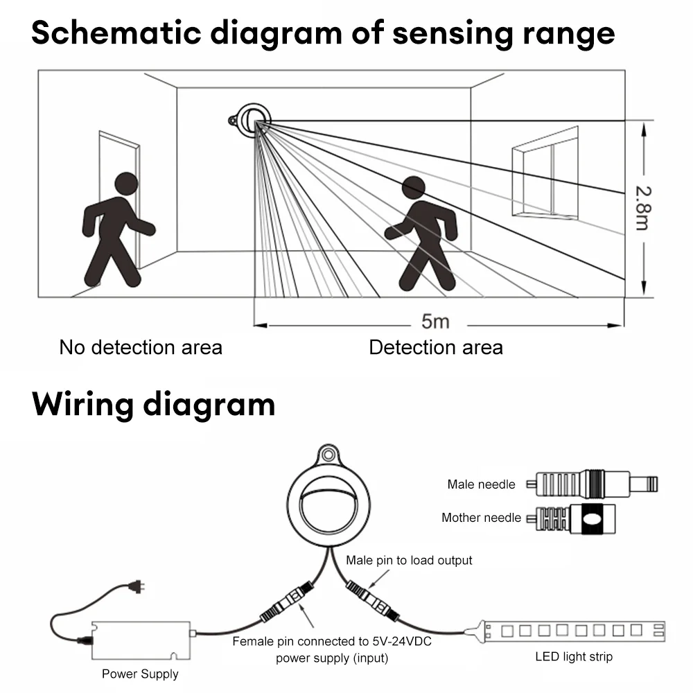 DC 5V-24V 5A PIR Motion Sensor infrared human Body Sensor Switch LED Light Induction Switch Light with Special Motion Sensor