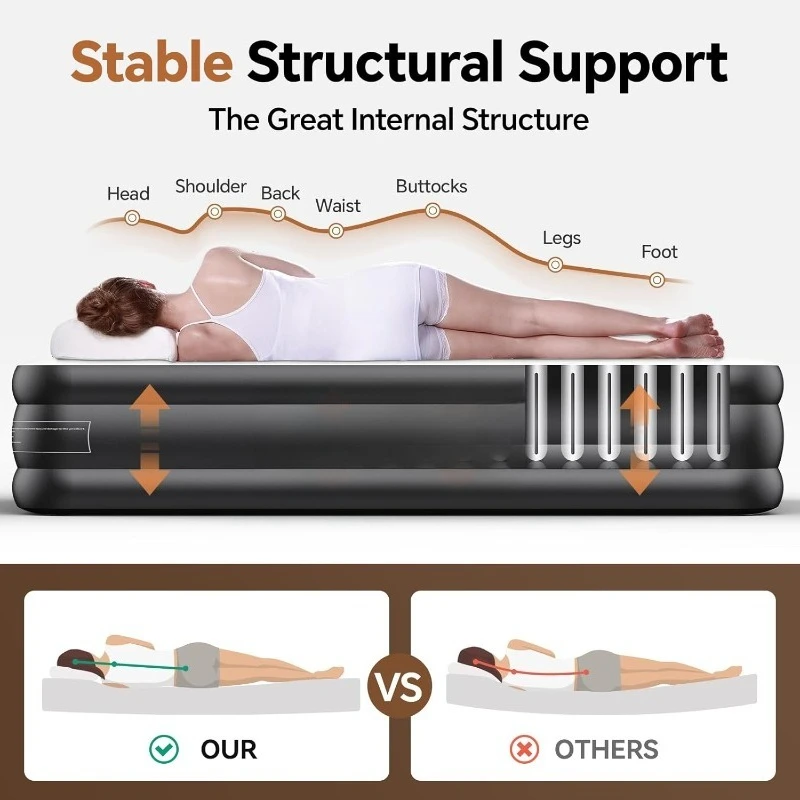 Air Mattress Twin with Built in Pump, Luxury Blow up Mattress, Colchones Inflables in 2 Mins Self-Inflation/Deflation,