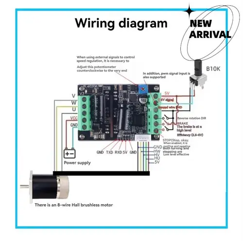 Controlador de motor de alta potencia trifásico PWM 500W Módulo de control 6-60V 20A para motores BLDC-Y47A