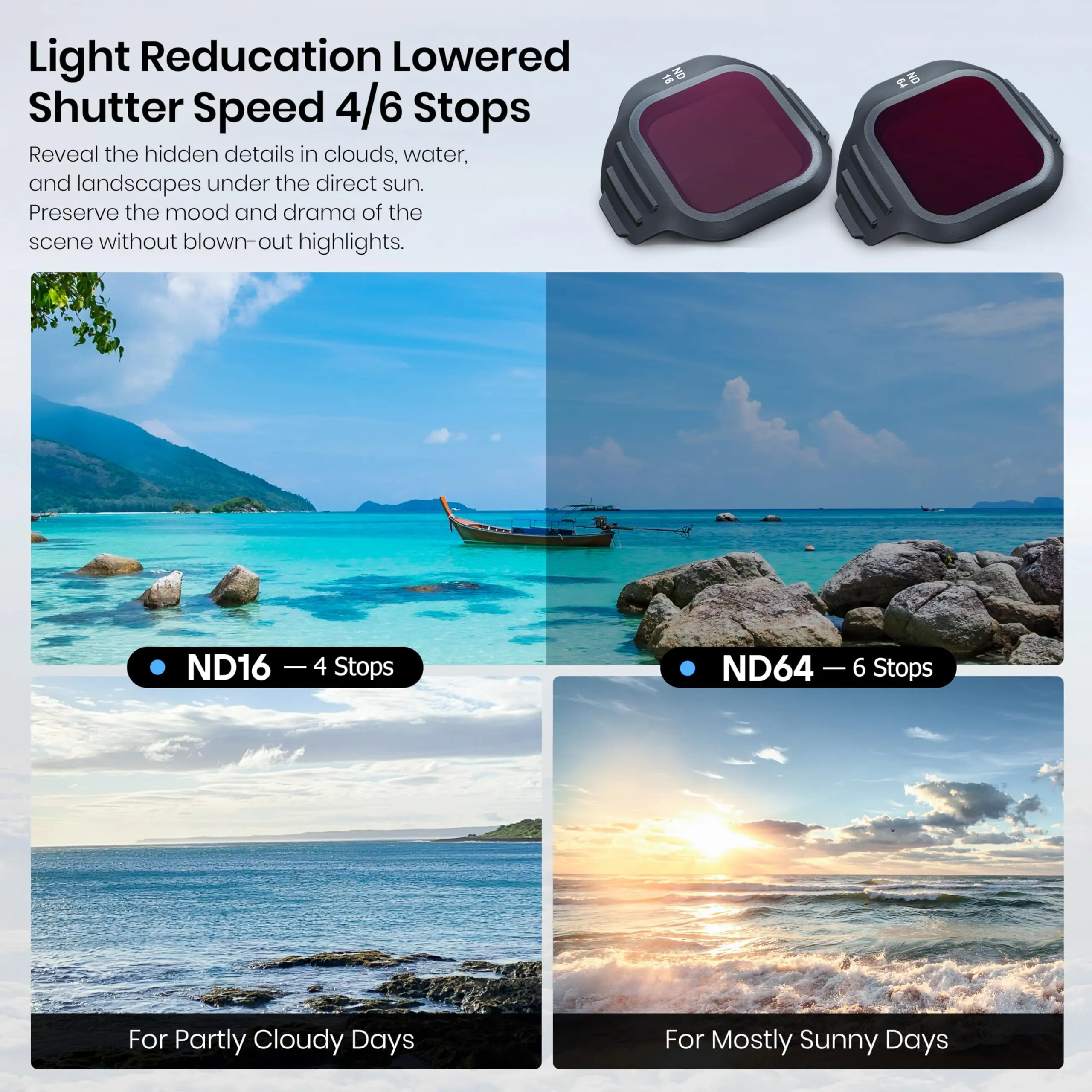 ND/CPL Filter Set for DJI Mini - огляд і ціна Nd Filter Set