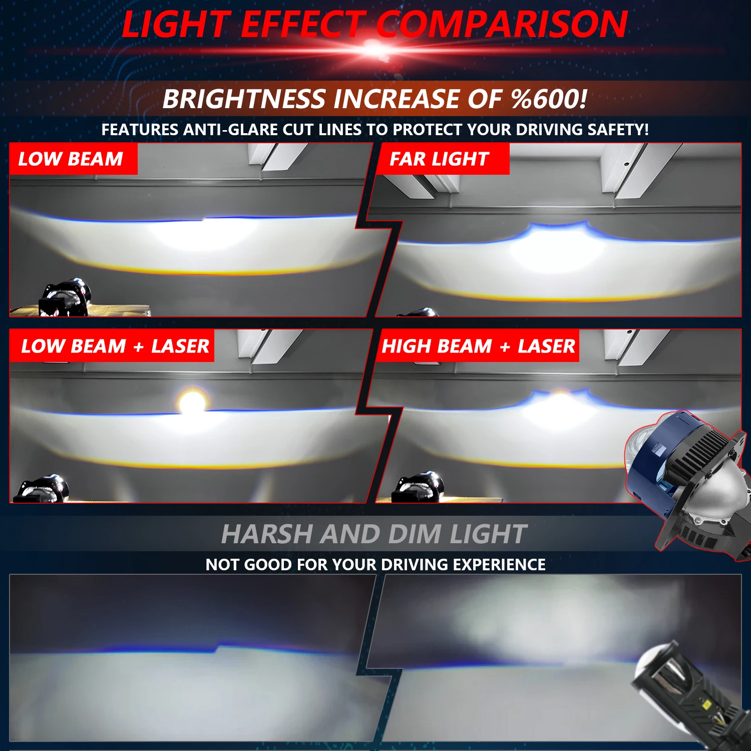 Chftsoan LED Big Projector Lens Headlight Laser Headlight 1500W 180000LM High Power Headlamp H4 H7 9005 9006 Fog Light 6000K 32V