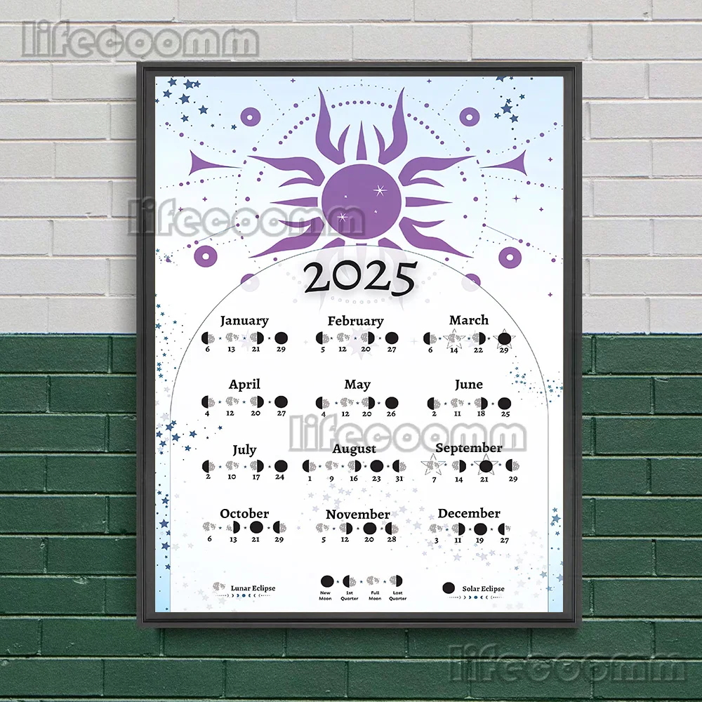 Moon Phase Calendar 2025,Lunar Magic Wall Art Canvas Painting, Guide For Lunar Astrology,Lunar Calendar Art Poster Print Decor