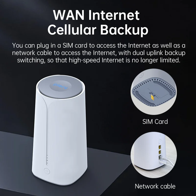 Plery 5g Router 3000Mbps Indoor CPE Router 5G LTE Router WiFi 6 MESH Routers NSA+SA 8×3 dBi Antenna 2.5Gbps WAN EU Plug 4×4 MIMO