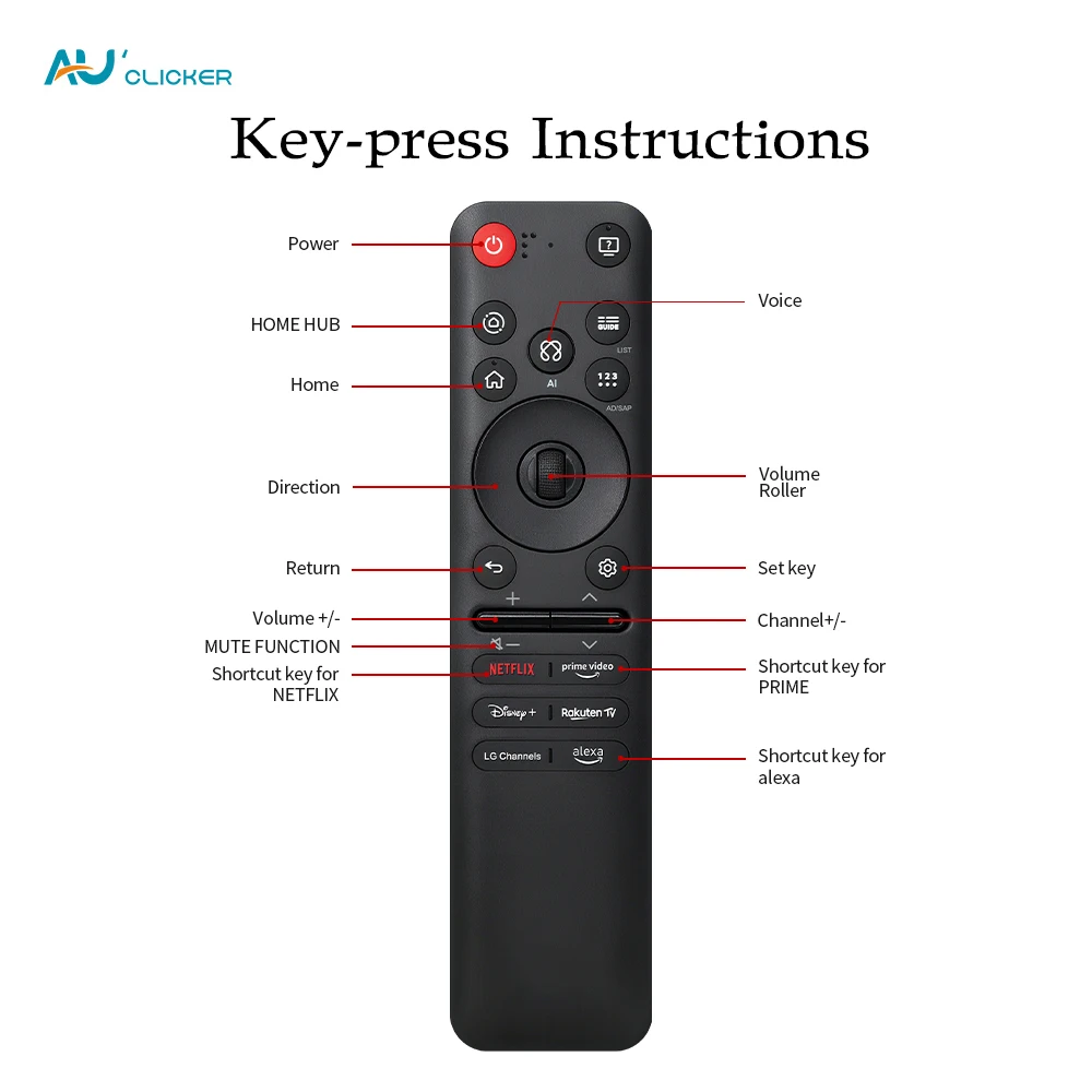 Thumbnail 4 - #81 Best Smart Remote Controls to Buy In 2026