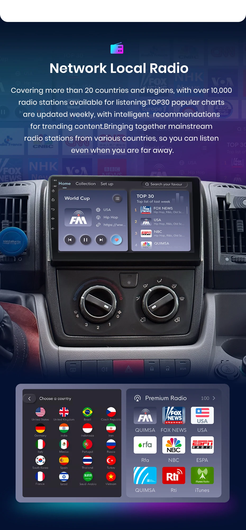 Junsun Kabelloses CarPlay Android Auto Autoradio für Fiat Ducato Peugeot Boxer 2 Citroen Jumper 2 2006 - 2023 2 DIN Multimedia-Stereoanlage mit Eingebautem Kühlventilator GPS-Navigation SWC Bluetooth FM RDS DSP IPS-Bildschirm Auto-Intelligentes System 4G WiFi 8-Kern-Prozessor – Detail 13