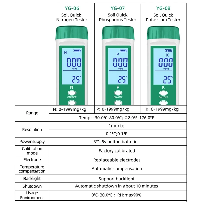 3Pcs Digital Soil Nutrient Tester Soil Meter N-P-K Nitrogen/Phosphorus/Potassium/Temperature Tester For Gardens Orchard