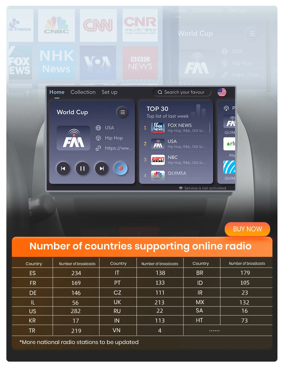 AWESAFE Android Autoradio für Peugeot 107 2005-2014 mit Wireless CarPlay und Android Auto GPS-Navigation Smart System BT FM DSP – Detail 17