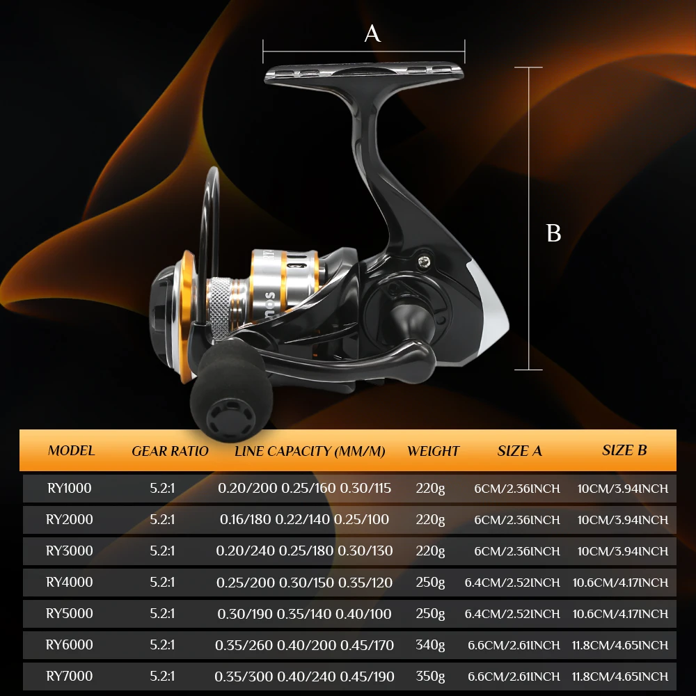 ROOBLINOS RY Spinning Reels Saltwater Freshwater Fishing Reel Ultralight  Metal Frame Smooth And Tough High Speed Fishing Reels - AliExpress 18