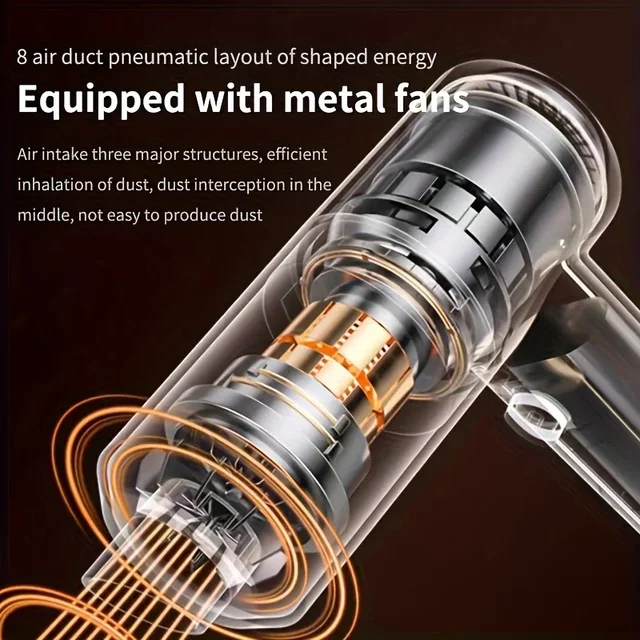690000Pa Wireless Car Vacuum 2 Hours Quick Charge Wet Dry Dual-use Cleaner Cordless Handheld High-power Vacuum Cleaner 2026 5 XMSJ Wireless Wet & Dry Car Vacuum Cleaner – Cordless with Quick Charge – motor and metal fan cutaway