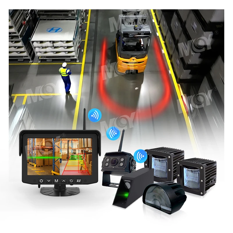 MCY Pedestrian AI BSD Wireless Forklift Fork Camera System With Danger Area Warning Led Light Alerts