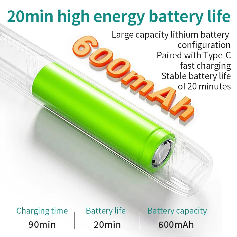 Imagem -03 - Luxianzi-solda Elétrica sem Fio Ferro Caneta Solda Usb 5v 8w Bateria Recarregável Ferramenta de Solda Portátil Estação de Retrabalho Soldador