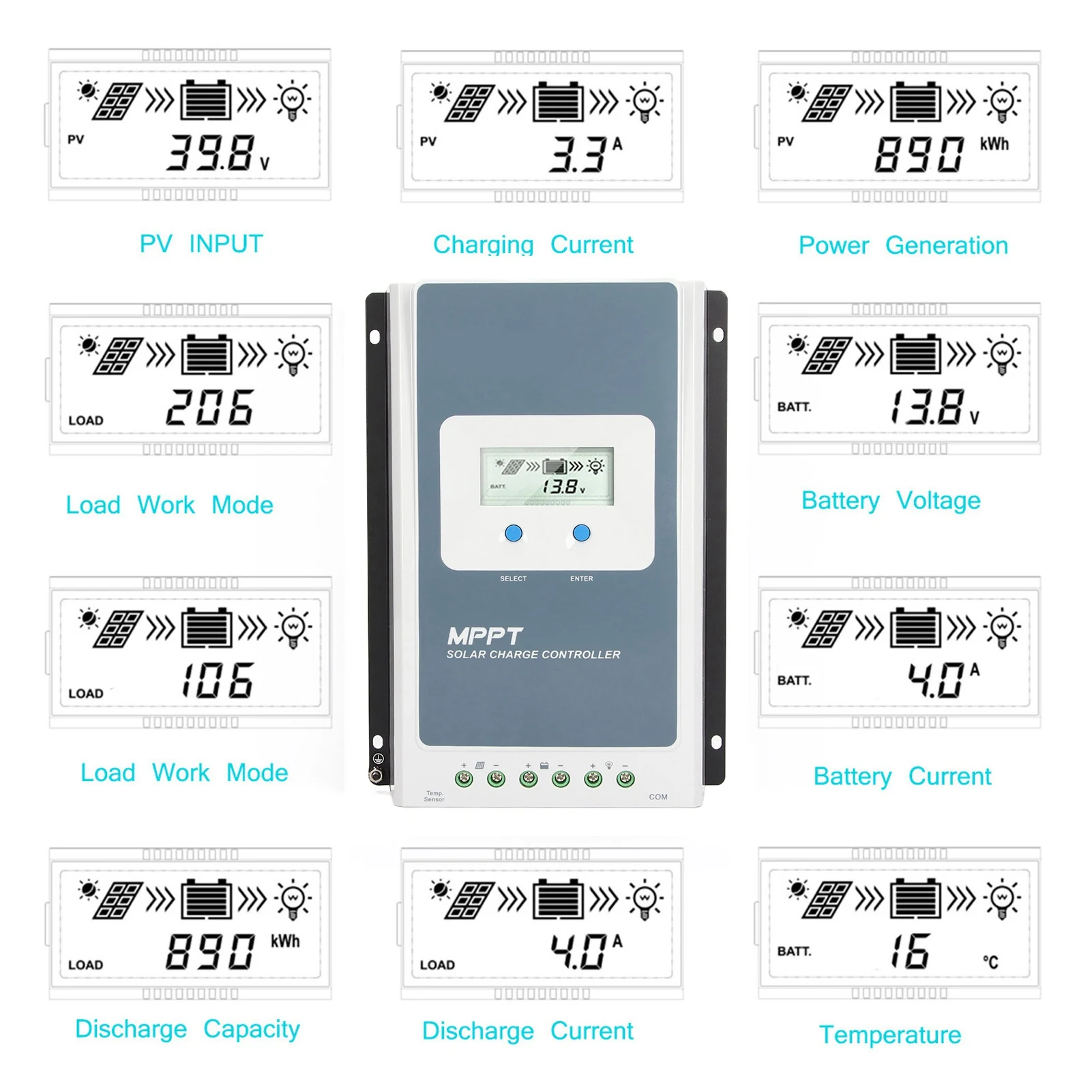 Solar Charge Controller MT52 Remote Control Header MPPT 40A 12V 24V with Temperature Probe