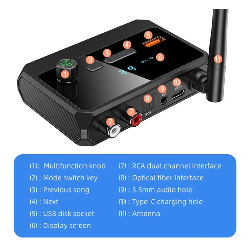 C36 Bluetooth 5.3 Audio Receiver Digital Display Fiber Optic Coaxial Adapter AUX USB for Car Home PC TV Headphones